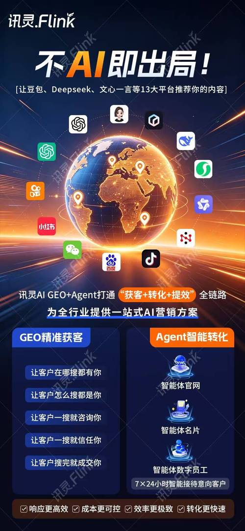 ai精准获客哪个好,从技术原理到落地效果全面解析